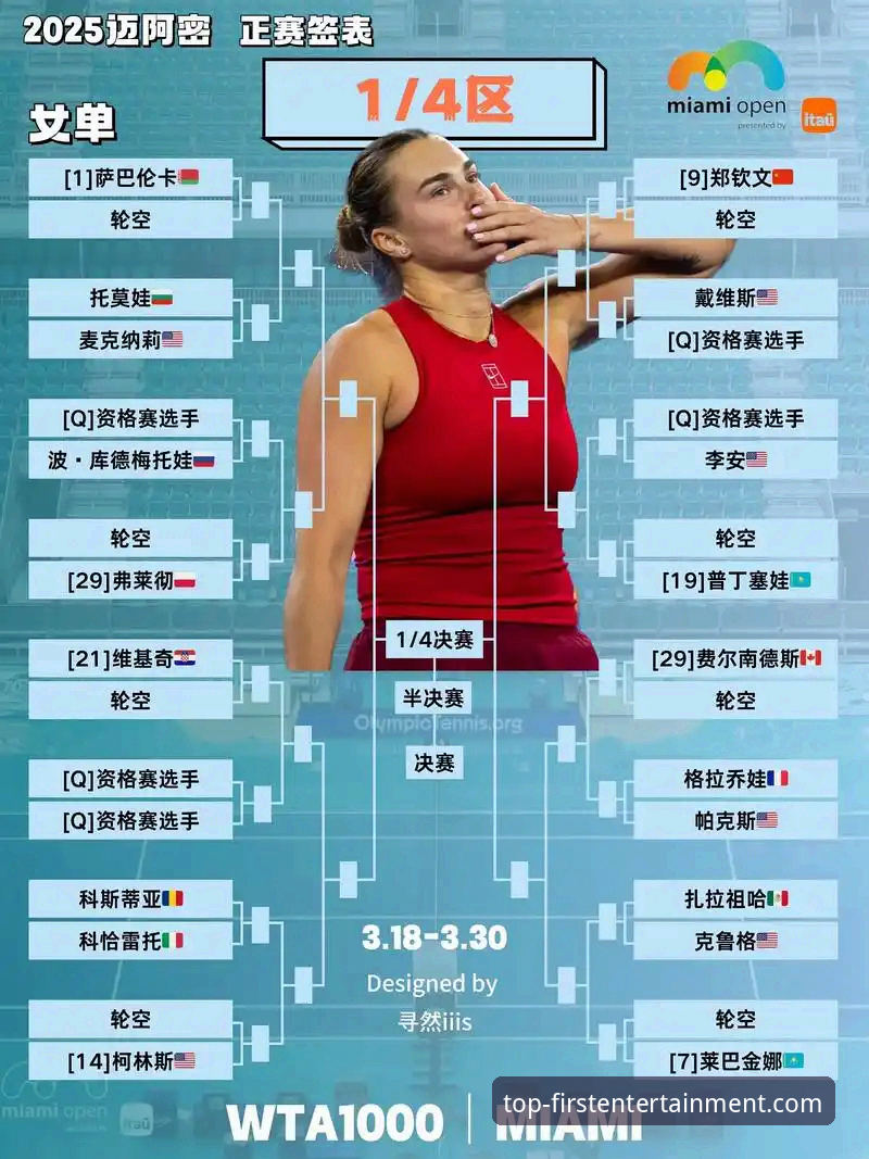 第一娱乐游戏平台 沙漠风暴与赛程危机:顶级网球赛事背后的物流困局深度评测