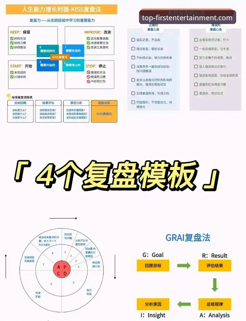 足总杯复盘与第一娱乐平台高清观赛操作教程