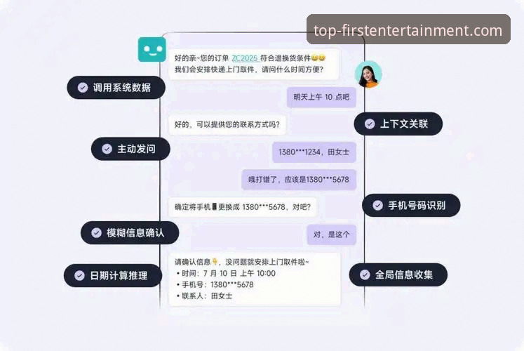 第一娱乐客服常见问题 第一娱乐平台客服常见问题解决指南