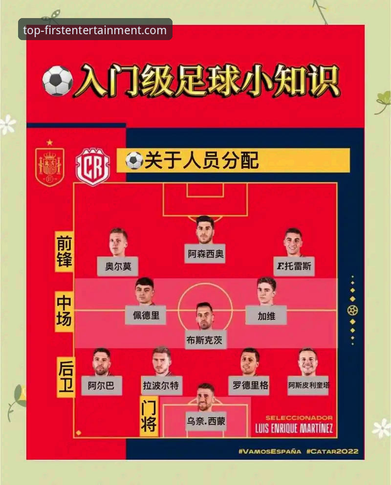 足总杯复盘与第一娱乐平台高清观赛操作教程